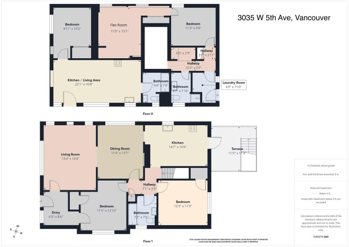Photo 29 at 3035 W 5th Avenue, Kitsilano, Vancouver West