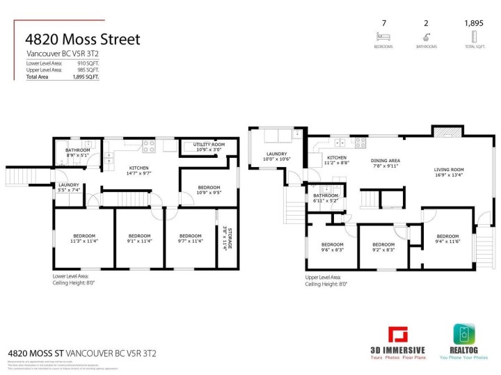 Photo 30 at 4820 Moss Street, Collingwood VE, Vancouver East