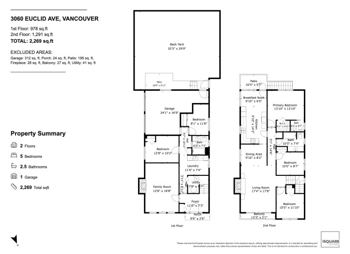 Photo 40 at 3060 Euclid Avenue, Collingwood VE, Vancouver East