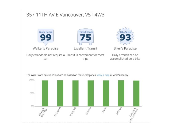 Photo 38 at 357 E 11th Avenue, Mount Pleasant VE, Vancouver East
