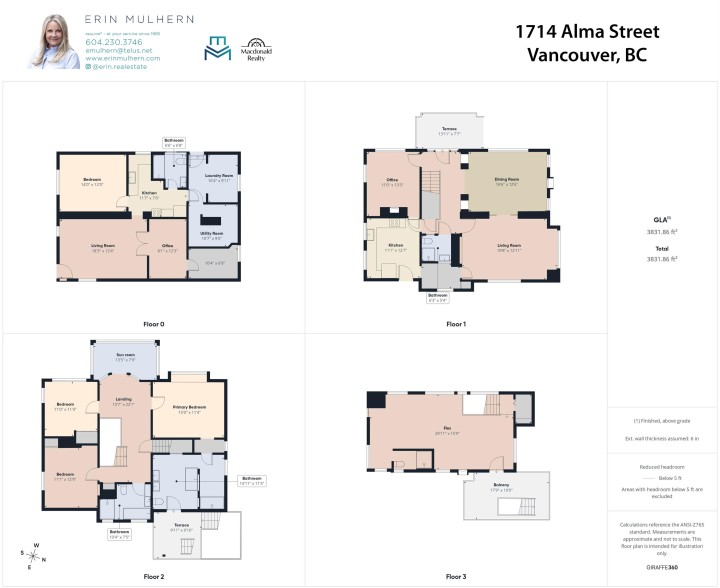Photo 40 at 1714 Alma Street, Kitsilano, Vancouver West