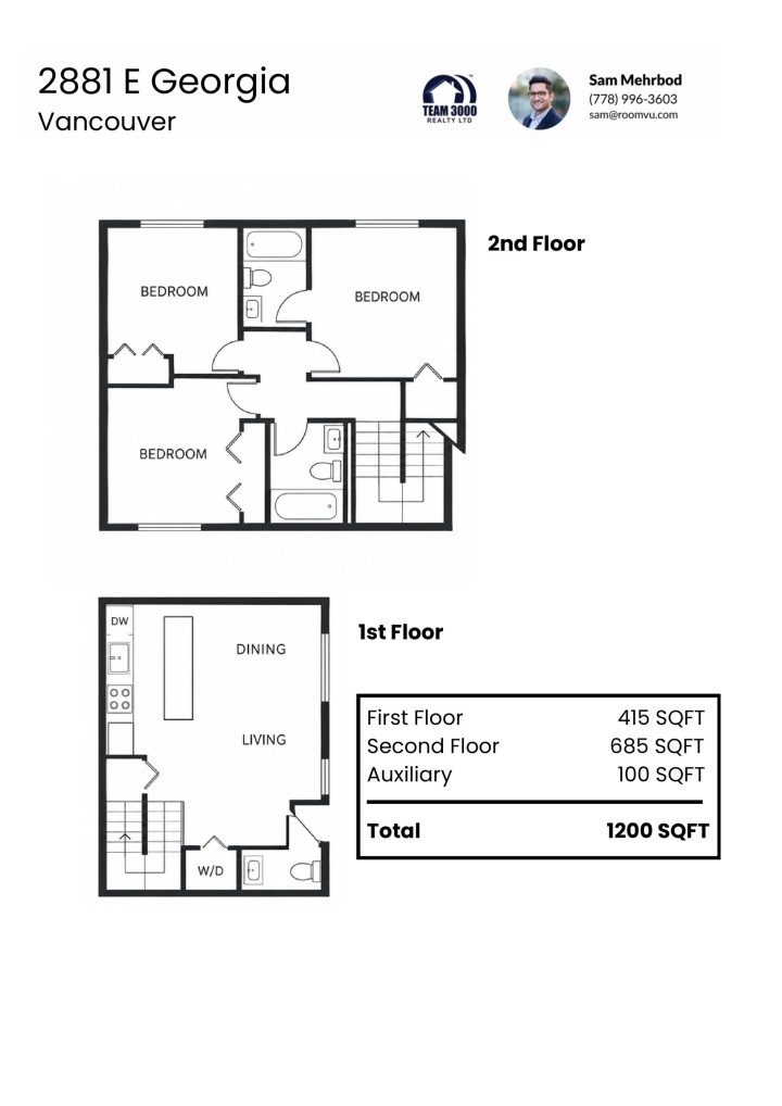 Photo 34 at 2881 E Georgia Street, Renfrew VE, Vancouver East