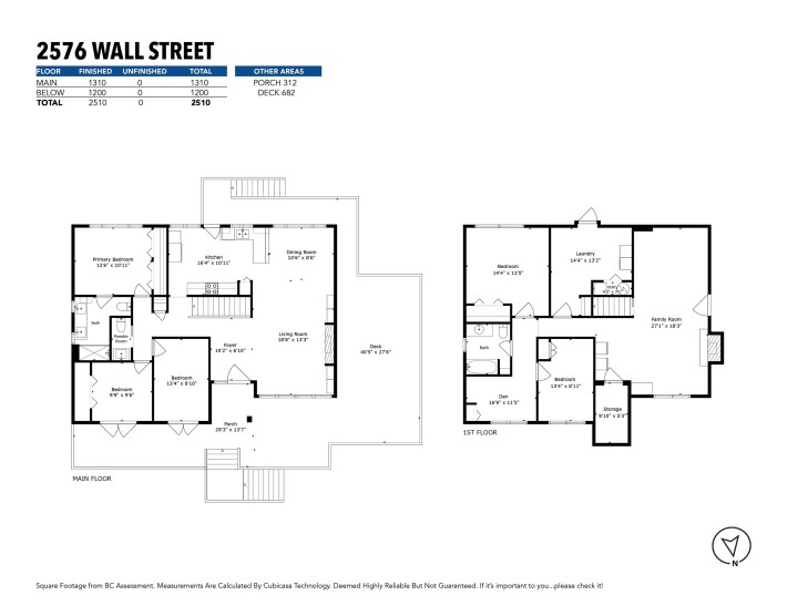 Photo 40 at 2576 Wall Street, Hastings Sunrise, Vancouver East
