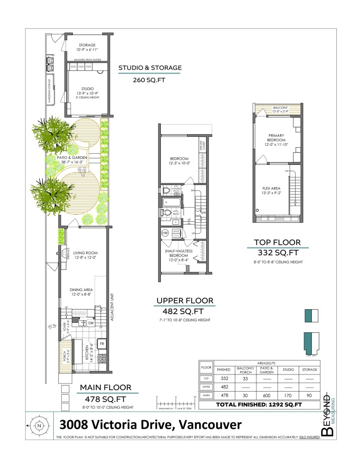 Photo 40 at 3008 Victoria Drive, Grandview Woodland, Vancouver East
