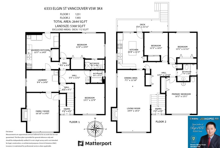 Photo 40 at 6333 Elgin Street, Fraser VE, Vancouver East