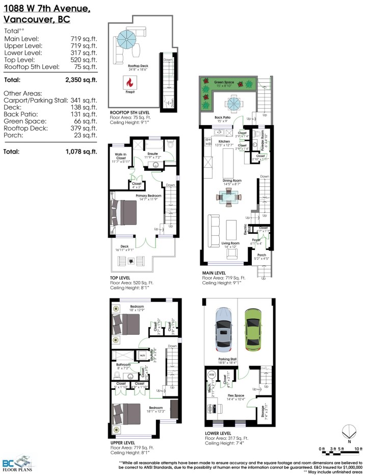 Photo 36 at 1088 W 7th Avenue, Fairview VW, Vancouver West