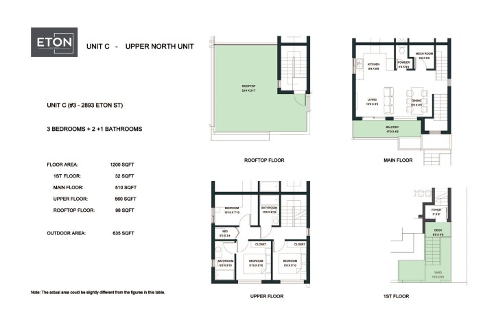 Photo 29 at 3 - 2893 Eton Street, Hastings Sunrise, Vancouver East