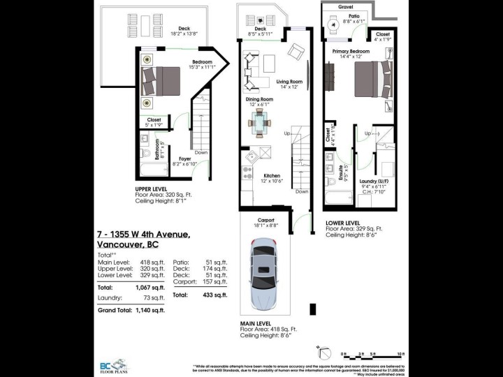 Photo 25 at 7 - 1355 W 4th Avenue, False Creek, Vancouver West