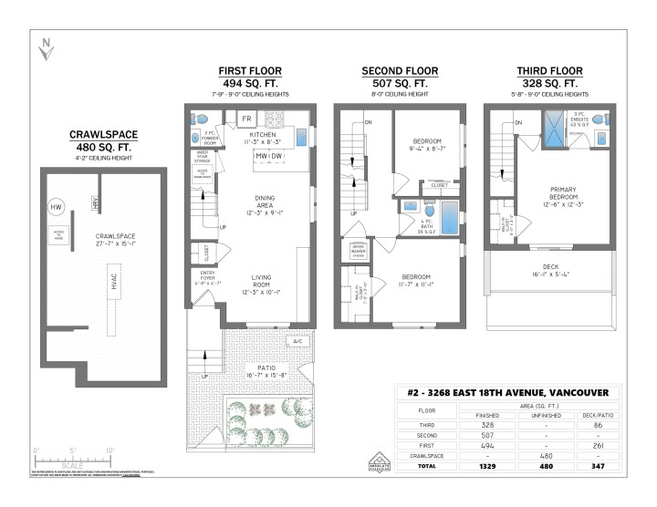 Photo 30 at 2 - 3268 E 18 Avenue, Renfrew Heights, Vancouver East