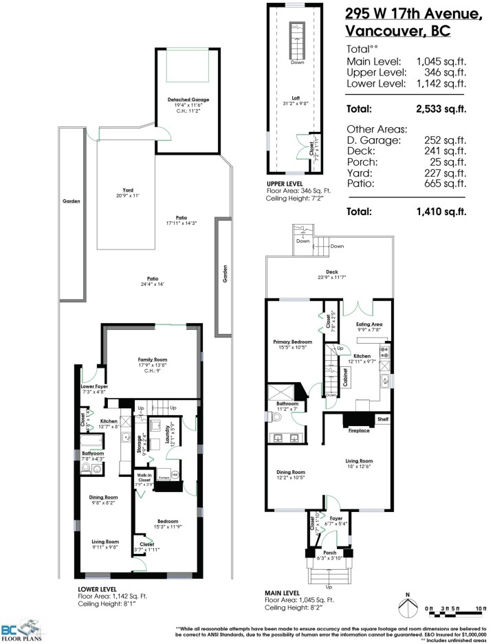 Photo 32 at 295 W 17th Avenue, Cambie, Vancouver West