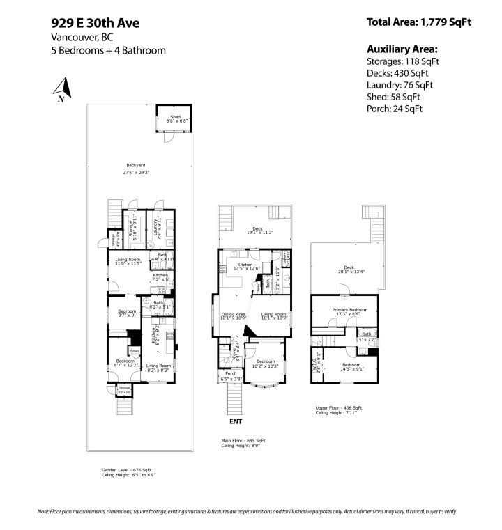 Photo 32 at 929 E 30th Avenue, Fraser VE, Vancouver East