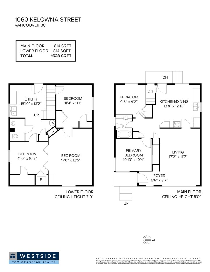 Photo 40 at 1060 Kelowna Street, Renfrew VE, Vancouver East