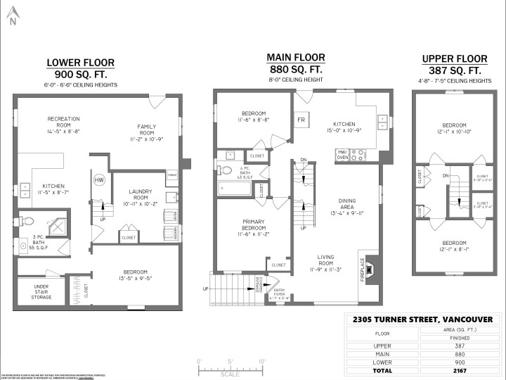 Photo 28 at 2305 Turner Street, Hastings, Vancouver East