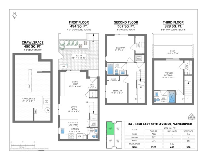 Photo 36 at 4 - 3268 E 18 Avenue, Renfrew Heights, Vancouver East