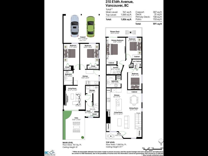 Photo 36 at 310 E 16th Avenue, Main, Vancouver East