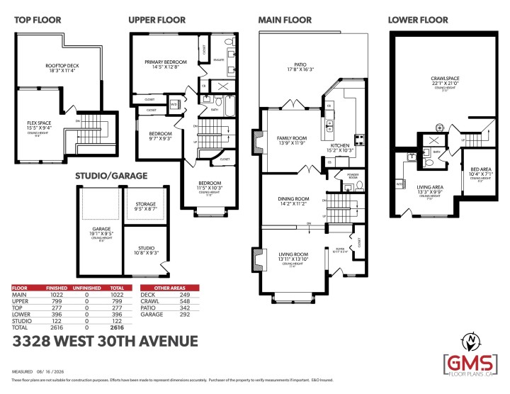 Photo 37 at 3328 W 30th Avenue, Dunbar, Vancouver West