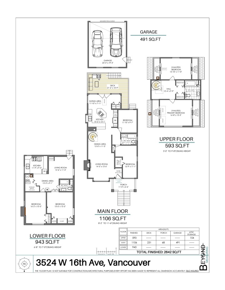 Photo 23 at 3524 W 16th Avenue, Dunbar, Vancouver West