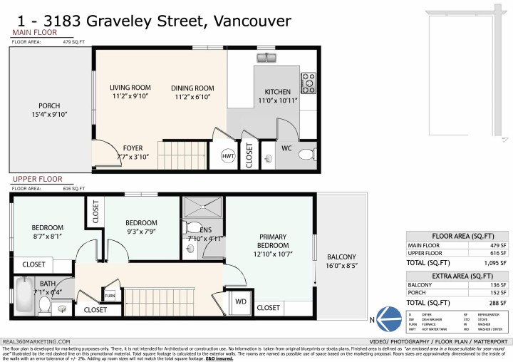 Photo 30 at 1 - 3183 Graveley Street, Renfrew VE, Vancouver East