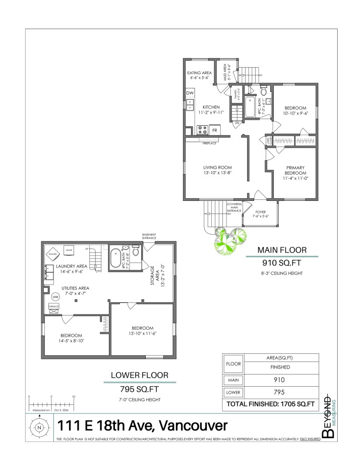 Photo 19 at 111 E 18th Avenue, Main, Vancouver East