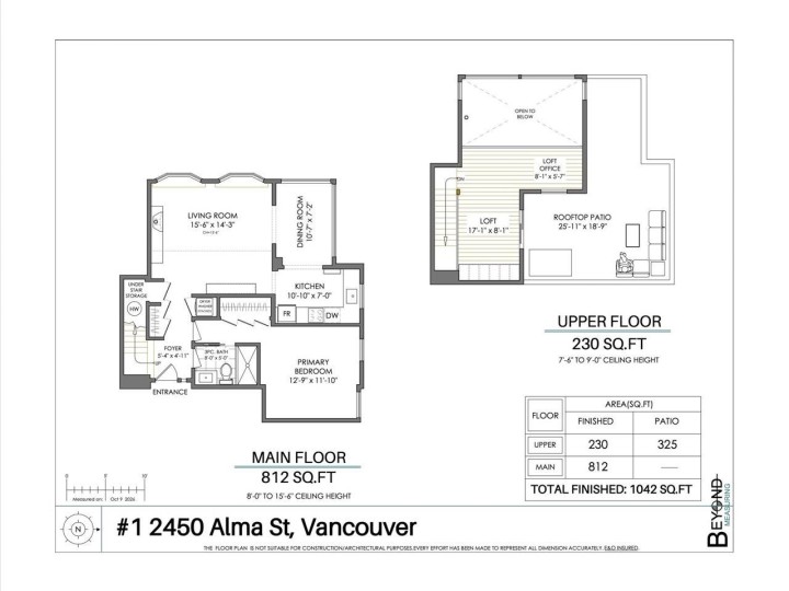 Photo 24 at 1 - 2450 Alma Street, Kitsilano, Vancouver West