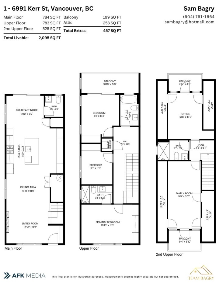 Photo 32 at 2 - 6991 Kerr Street, Killarney VE, Vancouver East