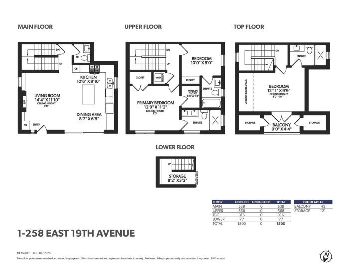 Photo 38 at 1 - 258 E 19 Avenue, Main, Vancouver East