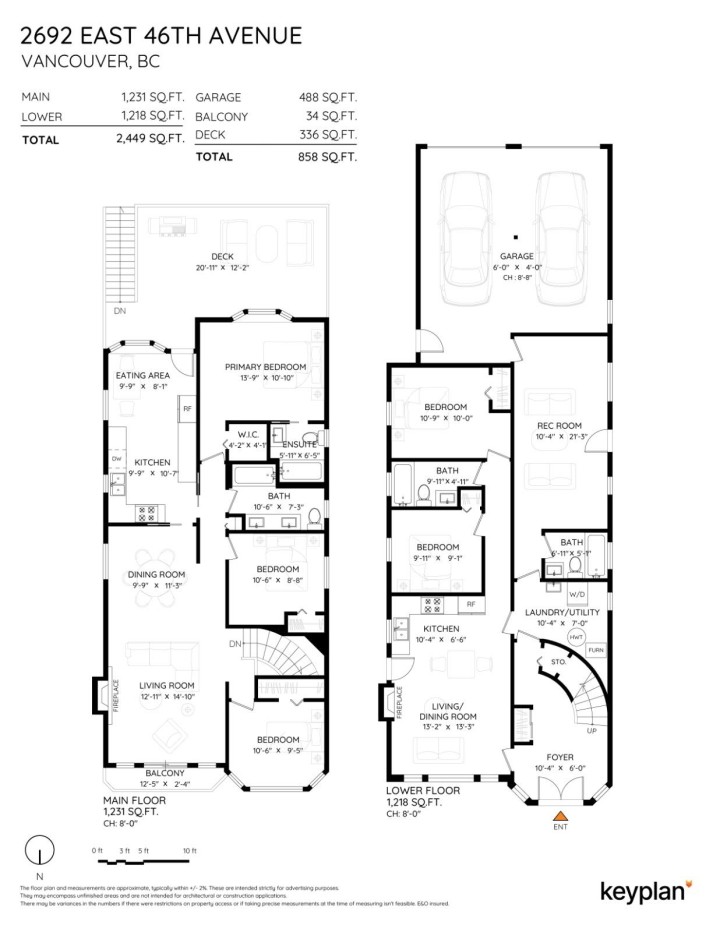 Photo 40 at 2692 E 46th Avenue, Killarney VE, Vancouver East