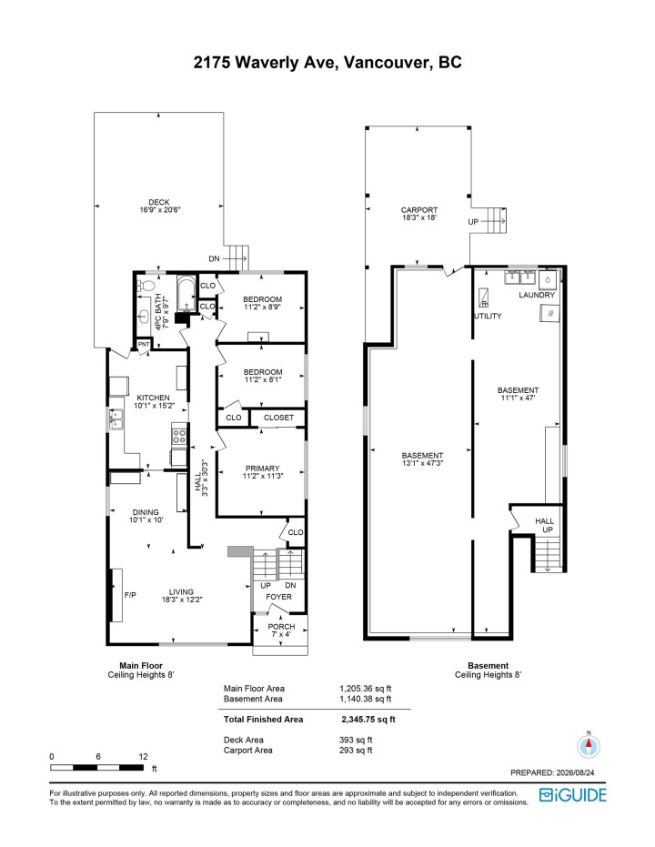 Photo 30 at 2175 Waverley Avenue, Killarney VE, Vancouver East