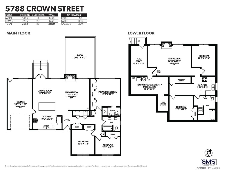 Photo 39 at 5788 Crown Street, Southlands, Vancouver West